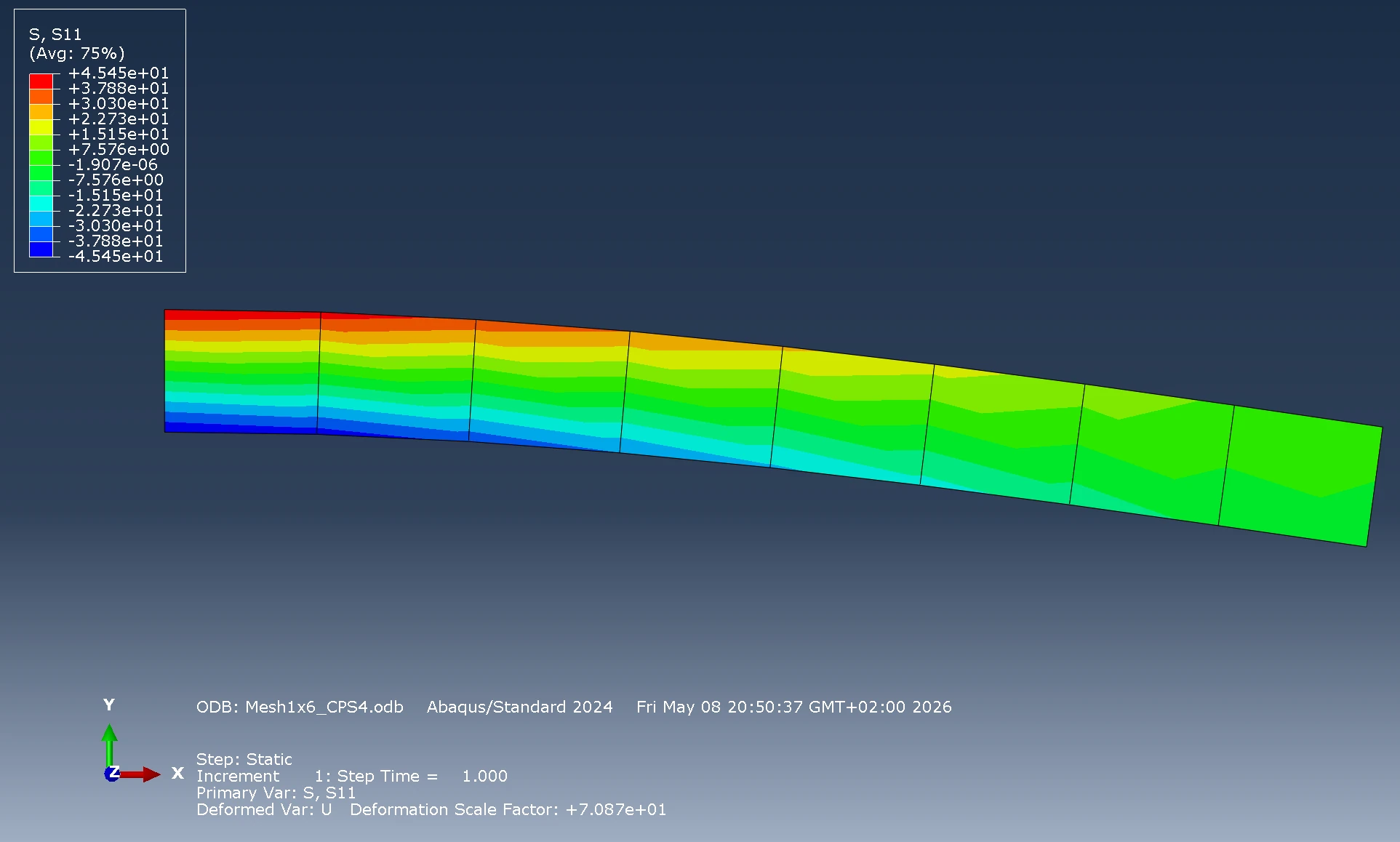 Analyse par éléments finis sous ABAQUS, convergence et formulation — illustration 2